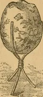 An illustration from Ladies's work for pleasure and profit (1894)