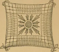 An illustration from Ladies's work for pleasure and profit (1894)