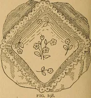 An illustration from Ladies's work for pleasure and profit (1894)