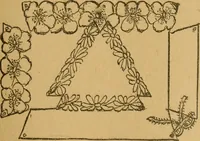 An illustration from Ladies's work for pleasure and profit (1894)