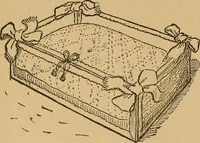 An illustration from Ladies's work for pleasure and profit (1894)