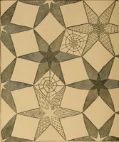 An illustration from Ladies's work for pleasure and profit (1894)