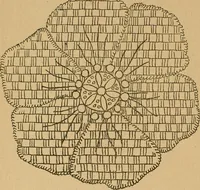 An illustration from Ladies's work for pleasure and profit (1894)