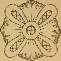 An illustration from Ladies's work for pleasure and profit (1894)