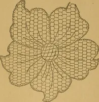 An illustration from Ladies's work for pleasure and profit (1894)