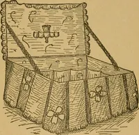 An illustration from Ladies's work for pleasure and profit (1894)