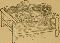 An illustration from Ladies's work for pleasure and profit (1894)