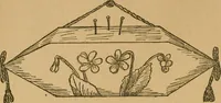 An illustration from Ladies's work for pleasure and profit (1894)