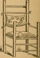 An illustration from Ladies's work for pleasure and profit (1894)