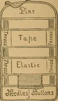 An illustration from Ladies's work for pleasure and profit (1894)