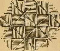 An illustration from Ladies's work for pleasure and profit (1894)
