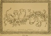 An illustration from Ladies's work for pleasure and profit (1894)