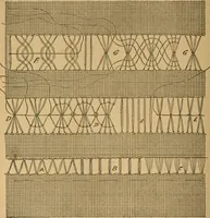 An illustration from Ladies's work for pleasure and profit (1894)