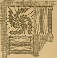 An illustration from Ladies's work for pleasure and profit (1894)