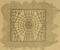 An illustration from Ladies's work for pleasure and profit (1894)