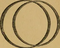 An illustration from Ladies's work for pleasure and profit (1894)