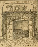 An illustration from Ladies's work for pleasure and profit (1894)