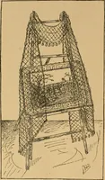 An illustration from Ladies's work for pleasure and profit (1894)