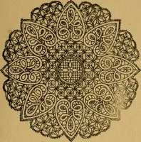 An illustration from Ladies's work for pleasure and profit (1894)
