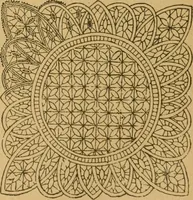 An illustration from Ladies's work for pleasure and profit (1894)