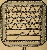 An illustration from Ladies's work for pleasure and profit (1894)