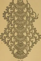 An illustration from Ladies's work for pleasure and profit (1894)