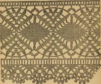 An illustration from Ladies's work for pleasure and profit (1894)