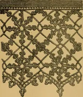 An illustration from Ladies's work for pleasure and profit (1894)