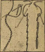 An illustration from Ladies's work for pleasure and profit (1894)
