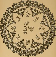 An illustration from Ladies's work for pleasure and profit (1894)