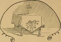An illustration from Ladies's work for pleasure and profit (1894)