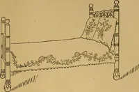 An illustration from Ladies's work for pleasure and profit (1894)