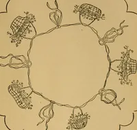 An illustration from Ladies's work for pleasure and profit (1894)