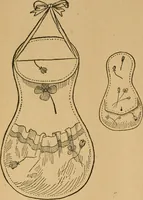 An illustration from Ladies's work for pleasure and profit (1894)