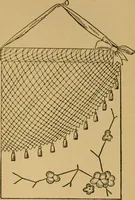 An illustration from Ladies's work for pleasure and profit (1894)