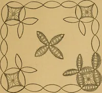 An illustration from Ladies's work for pleasure and profit (1894)