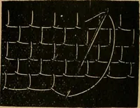 An illustration from Ladies's work for pleasure and profit (1894)
