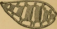 An illustration from Ladies's work for pleasure and profit (1894)
