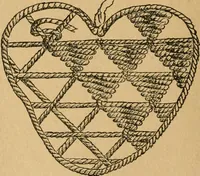An illustration from Ladies's work for pleasure and profit (1894)