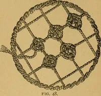 An illustration from Ladies's work for pleasure and profit (1894)
