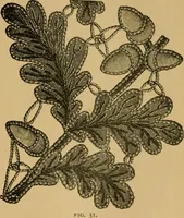 An illustration from Ladies's work for pleasure and profit (1894)