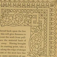 An illustration from Ladies's work for pleasure and profit (1894)