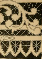 An illustration from Ladies's work for pleasure and profit (1894)