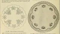 An illustration from The Ladies' world embroidery book (1915)