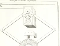 Picture 25 of 31 from La dioptriqve ocvlaire, ov, La theoriqve, la positive, et la mechaniqve, de l'ocvlaire dioptriqve en tovtes ses especes (1671), leaf 579