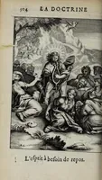 Picture 41 of 58 from La doctrine des moeurs : ou sont representés en cent tableaux la difference des passions, qui enseignent la maniere de parvenir a la sagesse universelle (1682), leaf 328