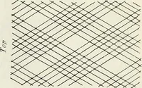 An illustration from The lady's assistant for executing useful and fancy designs in knitting, netting and crochet work... (1847)