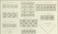 An illustration from The lady's assistant for executing useful and fancy designs in knitting, netting and crochet work... (1847)