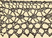 An illustration from The lady's assistant for executing useful and fancy designs in knitting, netting and crochet work... (1847)