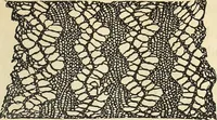 An illustration from The lady's assistant for executing useful and fancy designs in knitting, netting and crochet work... (1847)
